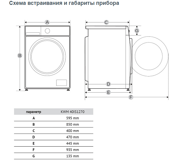 картинка Стиральная машина узкая с паром Korting KWM 40IS1270  картинка Стиральная машина узкая с паром Korting KWM 40IS1270