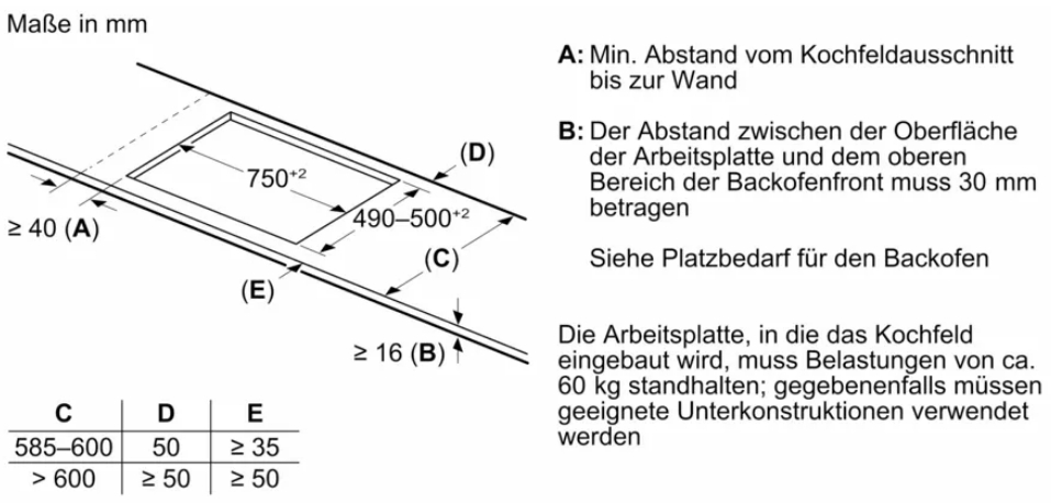 картинка Индукционная варочная панель Neff T58YHW1C0 