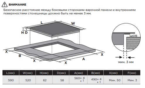 картинка Электрическая варочная панель Midea MCH64407F  картинка Электрическая варочная панель Midea MCH64407F