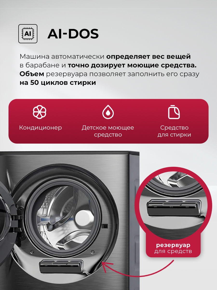 картинка Стирально-сушильная машина Lex LWM10714LUXIDD 