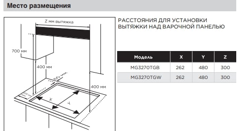 картинка Газовая варочная панель Midea MG3270TGW белая  картинка Газовая варочная панель Midea MG3270TGW белая