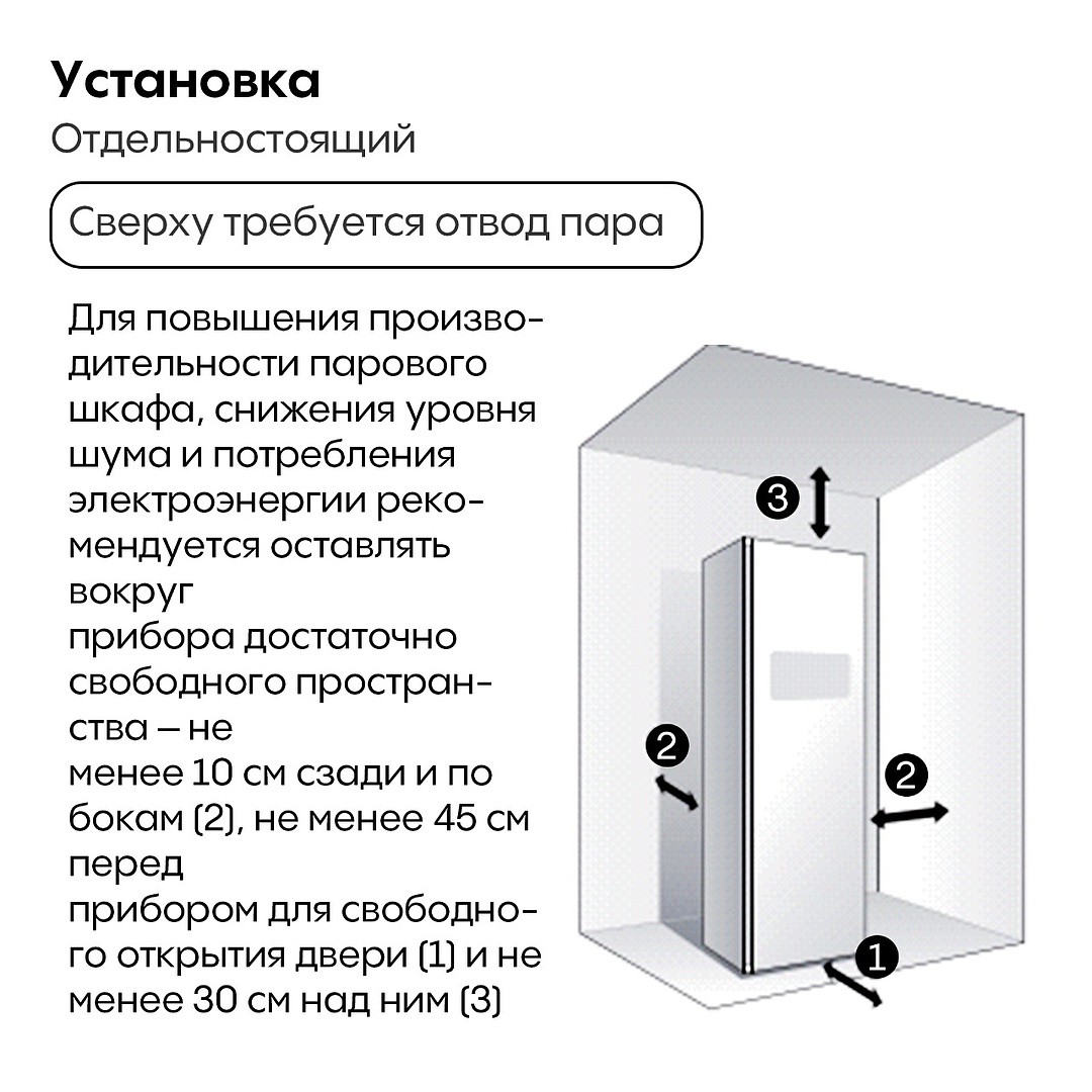 картинка Паровой шкаф Hiberg SD 4GW  картинка Паровой шкаф Hiberg SD 4GW