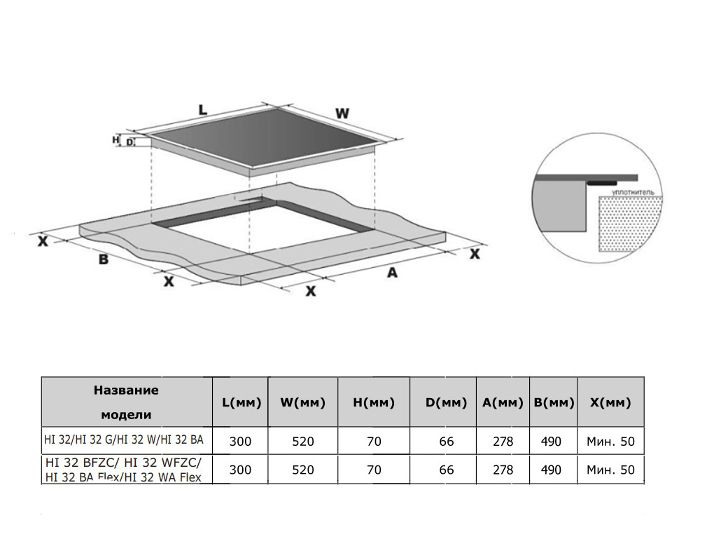 картинка Индукционная варочная панель Weissgauff HI 32 BA Flex 