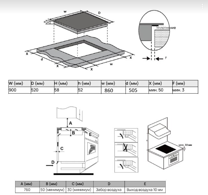 картинка Индукционная варочная панель Vard VHI9552K  картинка Индукционная варочная панель Vard VHI9552K