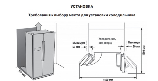 картинка Отдельностоящий холодильник Krona EISKALT 9159 SBS TNF DARK INOX  картинка Отдельностоящий холодильник Krona EISKALT 9159 SBS TNF DARK INOX