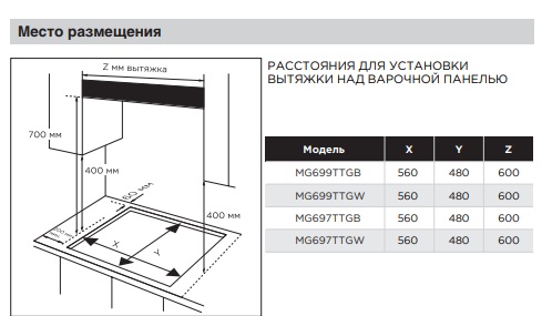 картинка Газовая варочная панель Midea MG697TTGB черная 