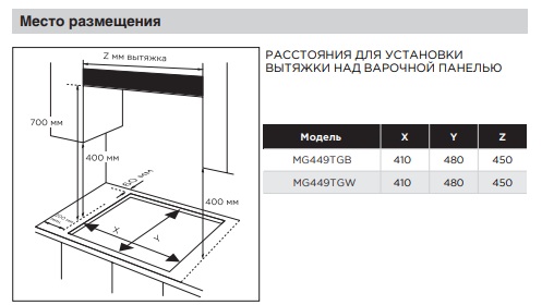 картинка Газовая варочная панель Midea MG449TGB черная  картинка Газовая варочная панель Midea MG449TGB черная