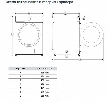 картинка Стиральная машина узкая с паром Korting KWM 40IS1270  картинка Стиральная машина узкая с паром Korting KWM 40IS1270