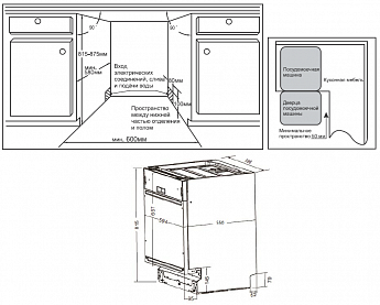 картинка Посудомоечная машина Weissgauff BDW 6025 D Infolight 