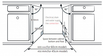 картинка Посудомоечная машина De Dietrich DV301044J 