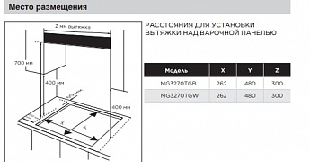 картинка Газовая варочная панель Midea MG3270TGW белая  картинка Газовая варочная панель Midea MG3270TGW белая