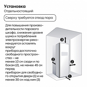 картинка Паровой шкаф Hiberg SD 4GW  картинка Паровой шкаф Hiberg SD 4GW