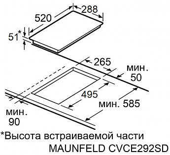 картинка Электрическая варочная панель Maunfeld EVCE292SDPBK  картинка Электрическая варочная панель Maunfeld EVCE292SDPBK