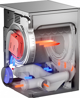 картинка Сушильная машина Asko TDC1773VF.S 