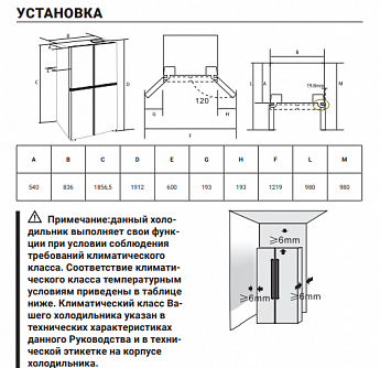 картинка Полувстраиваемый холодильник Hiberg RFQ-600DX NFGW inverter белый 