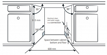 картинка Посудомоечная машина De Dietrich DCJ632DQX 