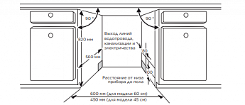 картинка Встраиваемая посудомоечная машина Midea MID60S730i 