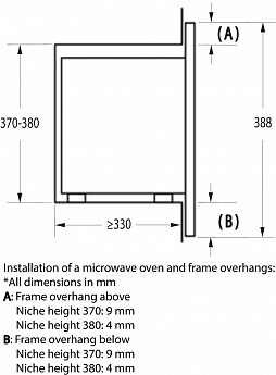картинка Микроволновая печь Gorenje BM201EG1BG  картинка Микроволновая печь Gorenje BM201EG1BG