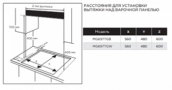 картинка Газовая варочная панель Midea MG 697 TX  картинка Газовая варочная панель Midea MG 697 TX