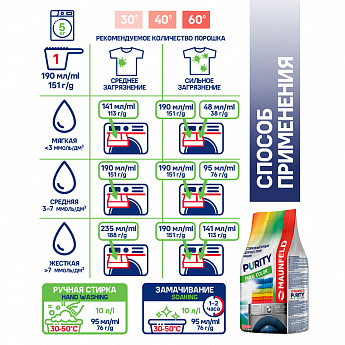 картинка Стиральный порошок Maunfeld MWP9000CA 