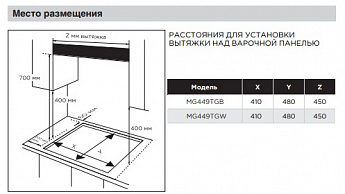 картинка Газовая варочная панель Midea MG449TGB черная  картинка Газовая варочная панель Midea MG449TGB черная